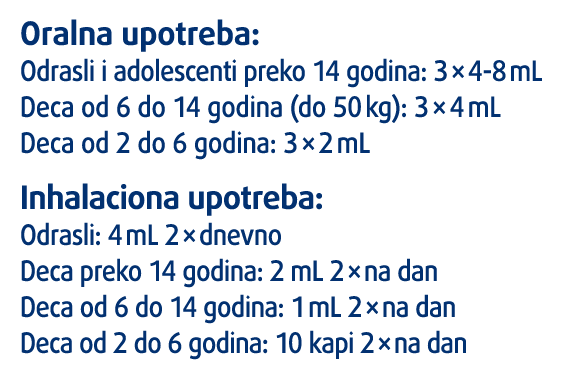 Oralna upotreba: Odrasli i adolescenti preko 14 godina: 3   4-8 mL Deca od 6 do 14 godina (do 50 kg): 3   4 mL Deca o   