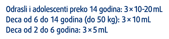 Odrasli i adolescenti preko 14 godina: 3   10-20 mL Deca od 6 do 14 godina (do 50 kg): 3   10 mL Deca od 2 do 6 godin   