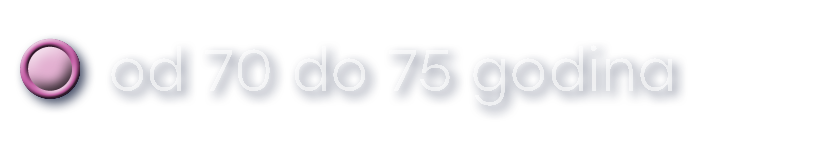  od 70 do 75 godina