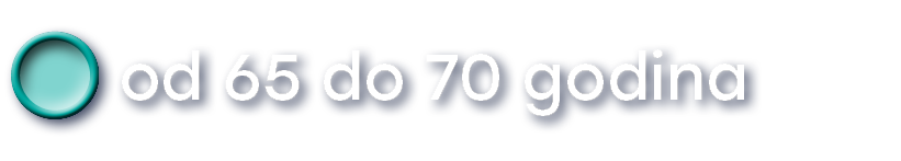  od 65 do 70 godina
